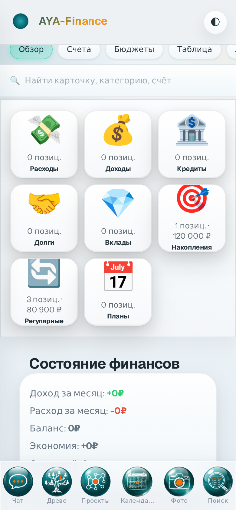 Интерфейс AYA — Финансы