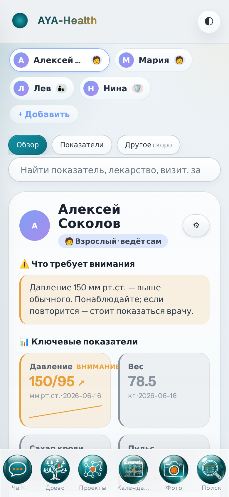 Интерфейс AYA — Здоровье